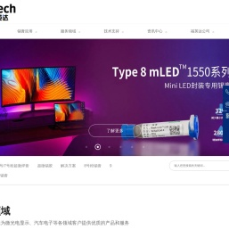 福英达