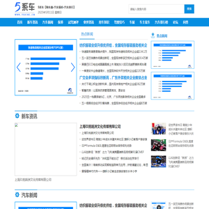 5系车【购车惠