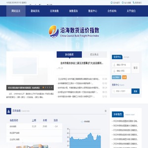 沿海散货运价指数（CCBF）内测版