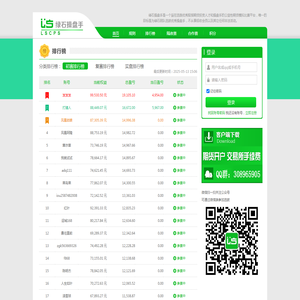 绿石操盘手